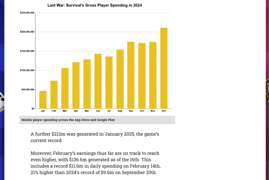 Last War Survival Jan 2025